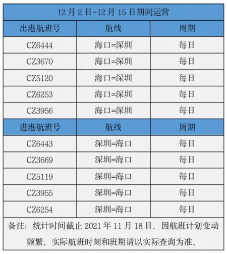 Ϻ122-ڵD(zhun)mC(j)(chng)\(yn)ϺD